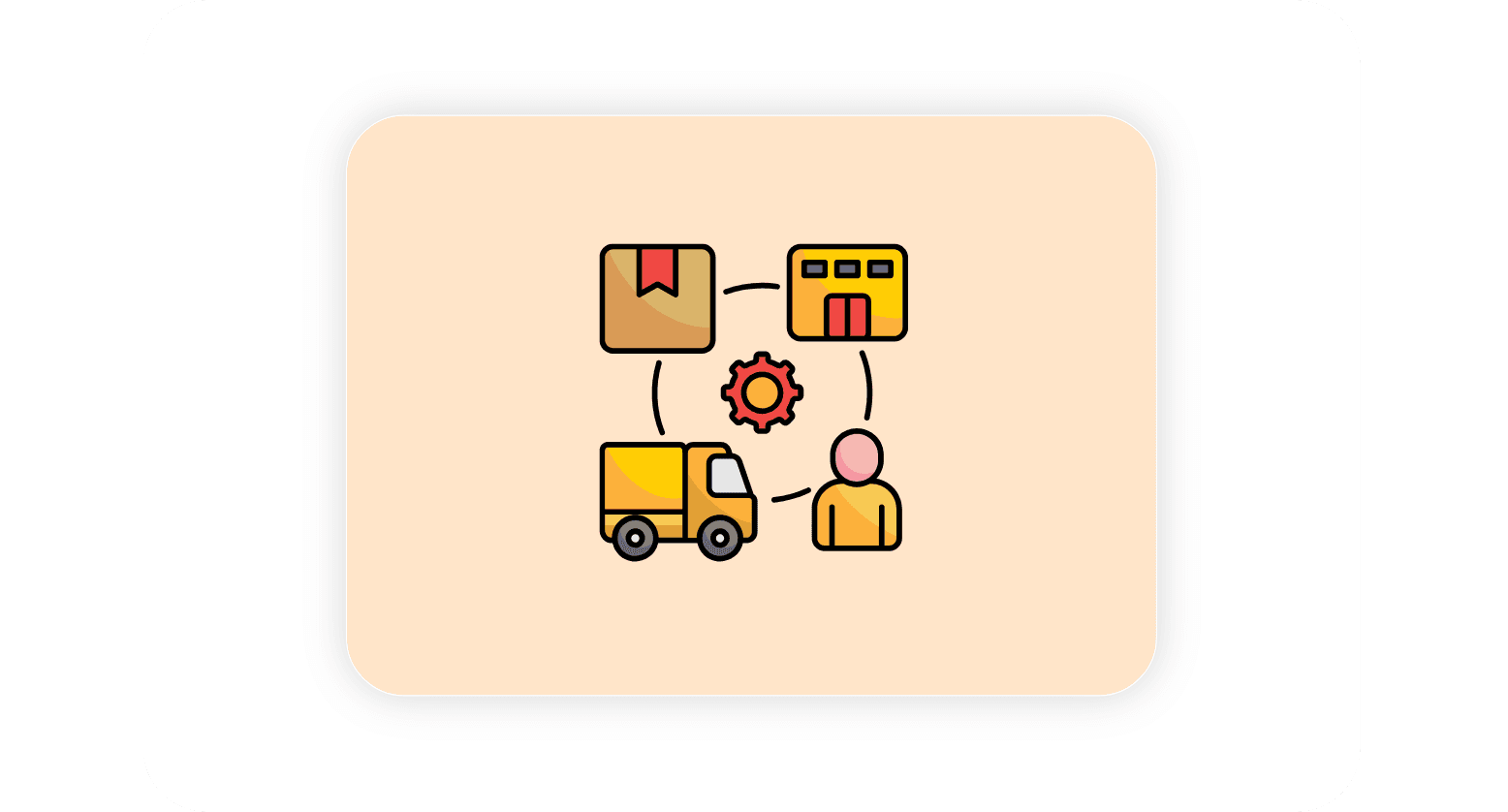 Origin of the product, component or materials  