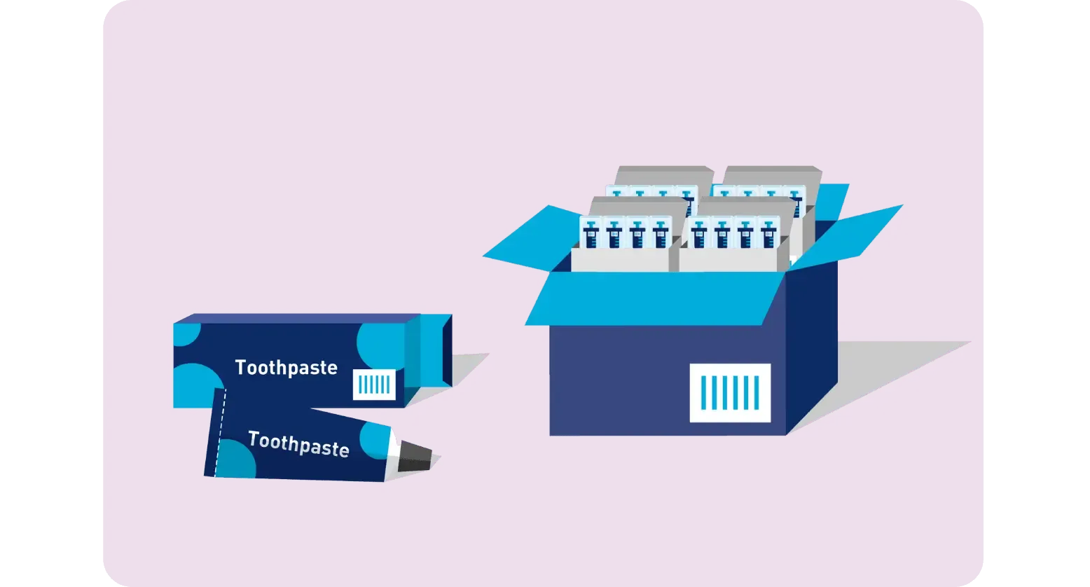 Package Measurement Rules