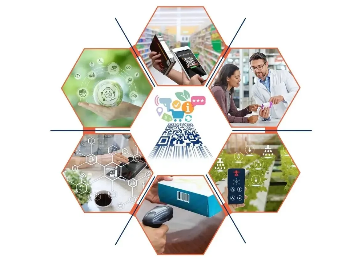 Building Consumer Trust Through Traceability