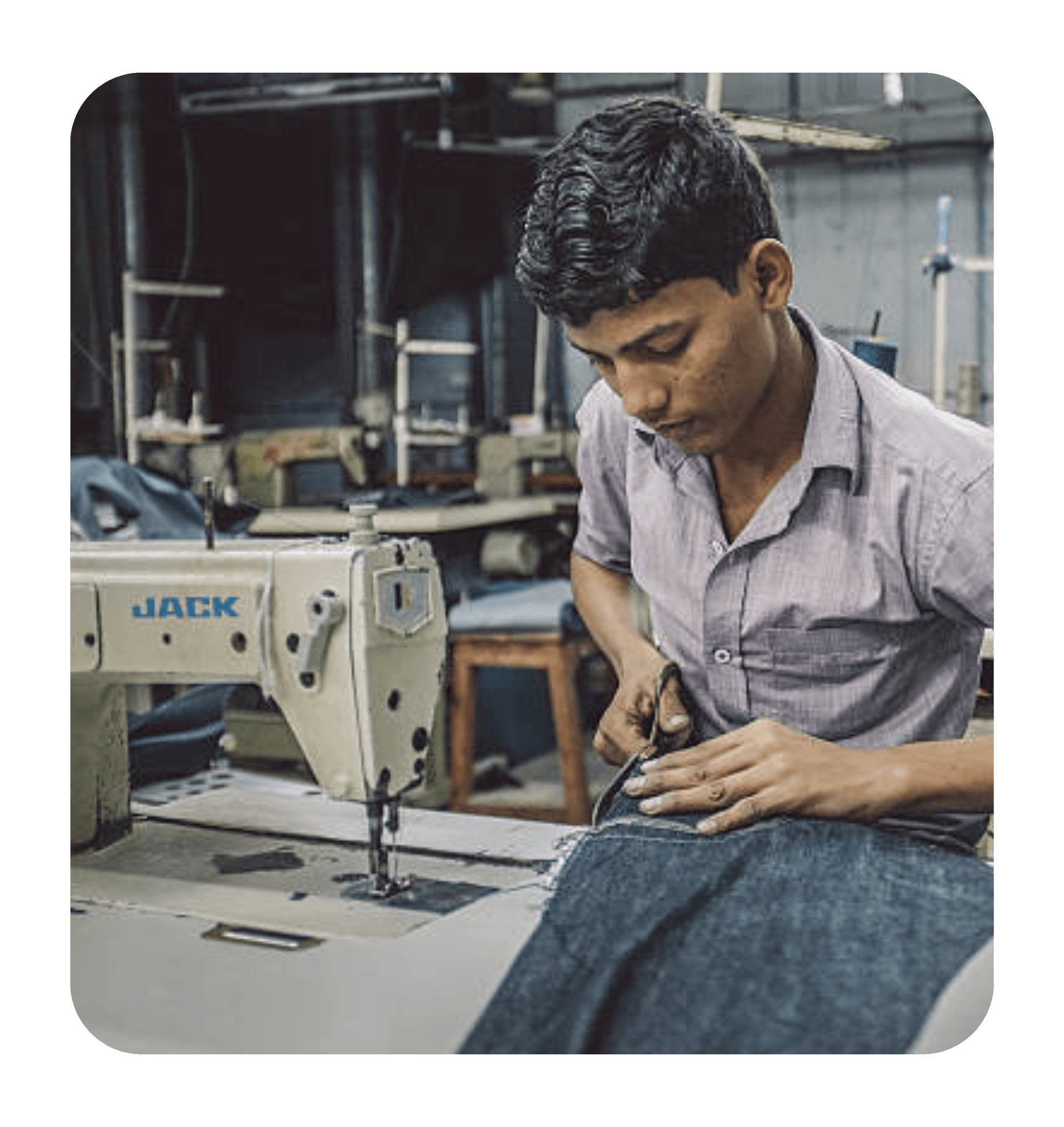 Current challenges faced by micro enterprises