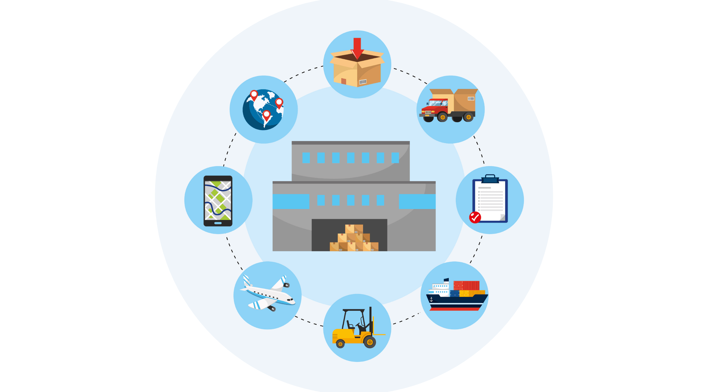 Enabling resilience and growth through standards