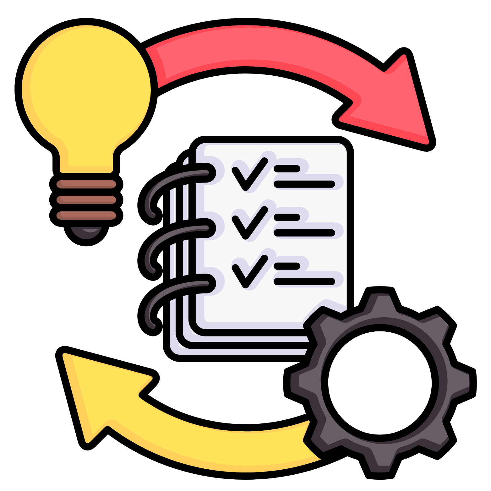 Implement actionable insights